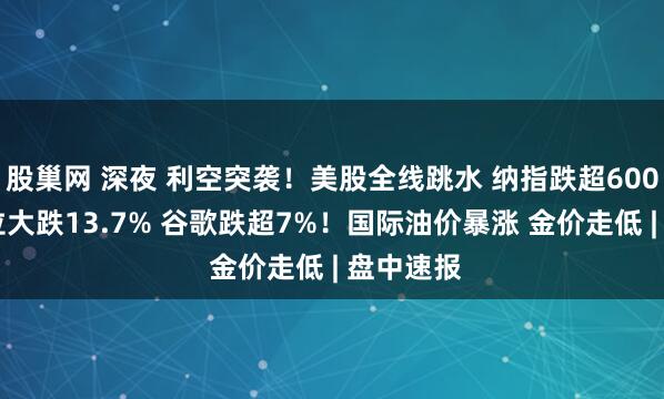 股巢网 深夜 利空突袭！美股全线跳水 纳指跌超600点 特斯拉大跌13.7% 谷歌跌超7%！国际油价暴涨 金价走低 | 盘中速报